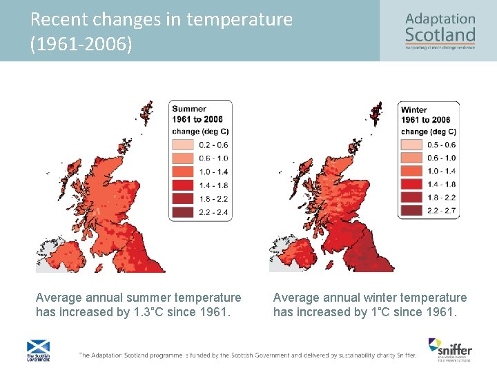 Recent changes in temperature (1961 -2006) Average annual summer temperature has increased by 1.