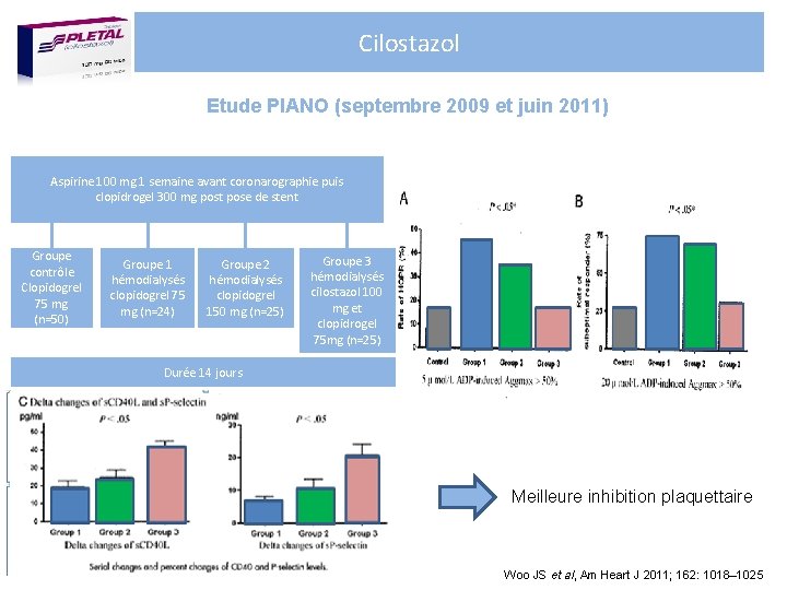 Cilostazol Etude PIANO (septembre 2009 et juin 2011) Aspirine 100 mg 1 semaine avant