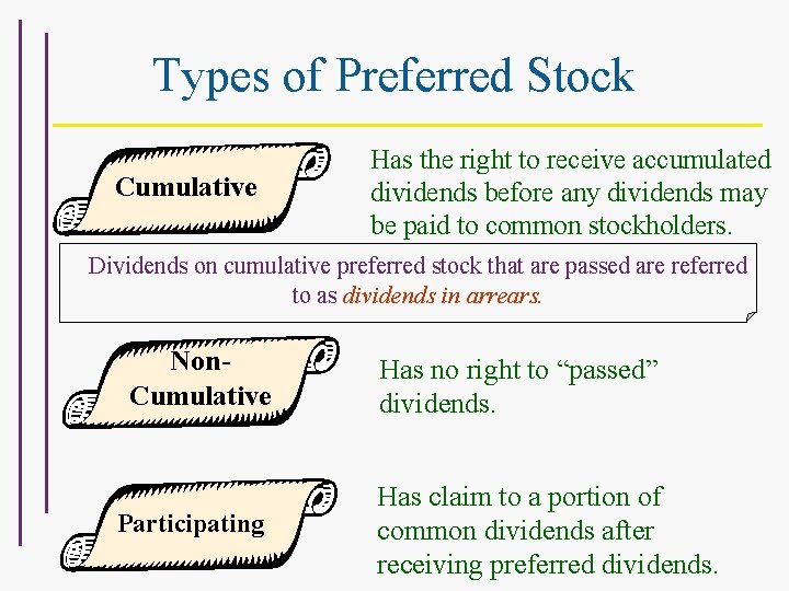 Types of Preferred Stock Cumulative Has the right to receive accumulated dividends before any