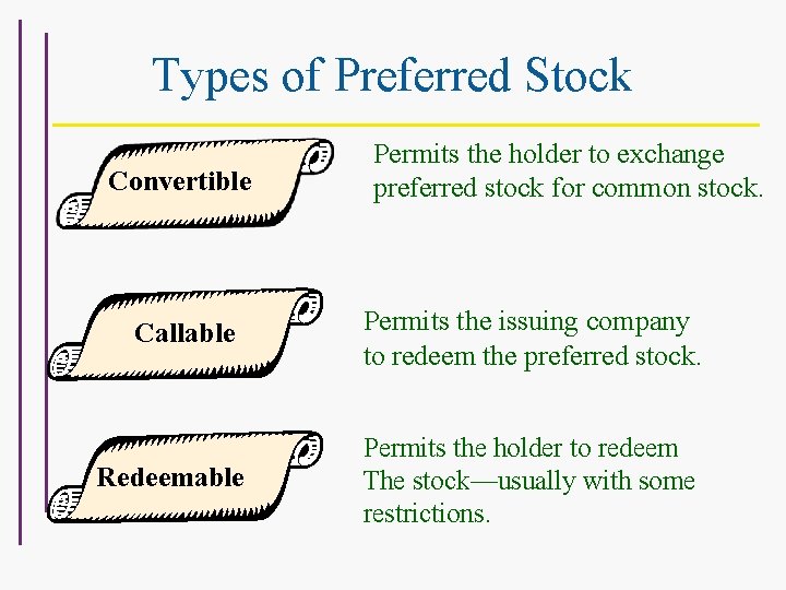 Types of Preferred Stock Convertible Callable Redeemable Permits the holder to exchange preferred stock