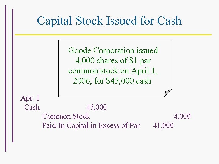Capital Stock Issued for Cash Goode Corporation issued 4, 000 shares of $1 par