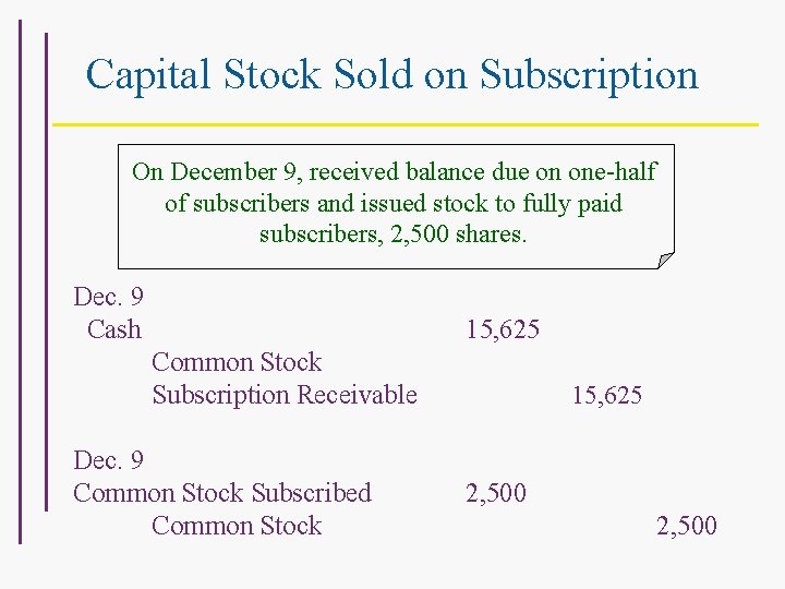 Capital Stock Sold on Subscription On December 9, received balance due on one-half of