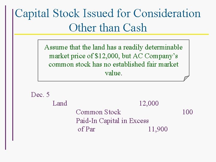 Capital Stock Issued for Consideration Other than Cash Assume that the land has a