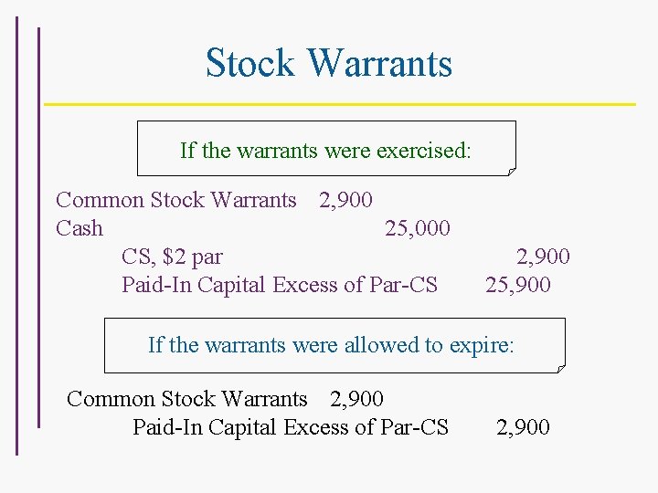 Stock Warrants If the warrants were exercised: Common Stock Warrants 2, 900 Cash 25,