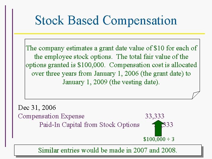 Stock Based Compensation The company estimates a grant date value of $10 for each