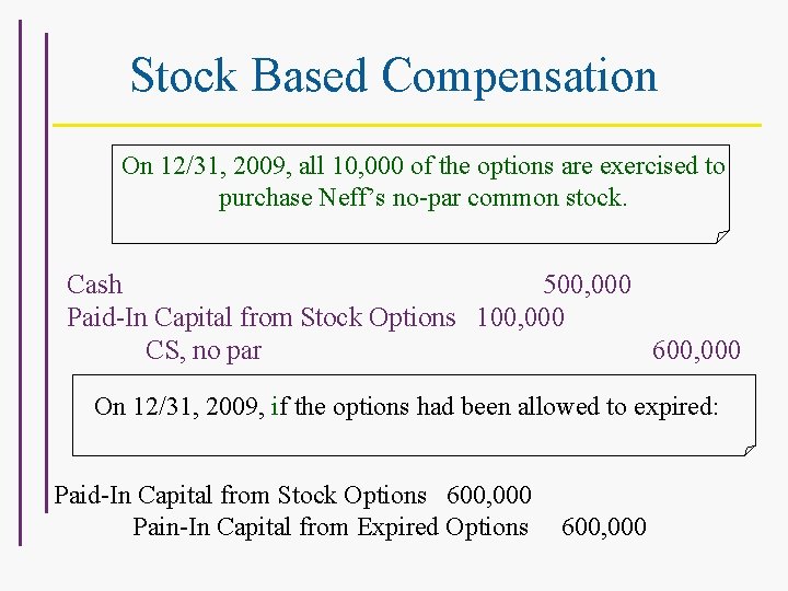 Stock Based Compensation On 12/31, 2009, all 10, 000 of the options are exercised