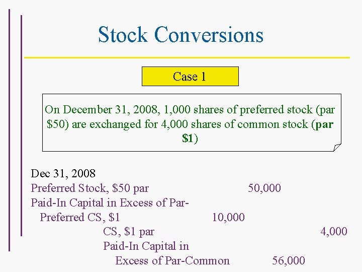 Stock Conversions Case 1 On December 31, 2008, 1, 000 shares of preferred stock