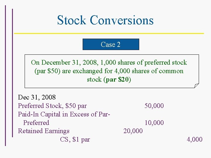 Stock Conversions Case 2 On December 31, 2008, 1, 000 shares of preferred stock