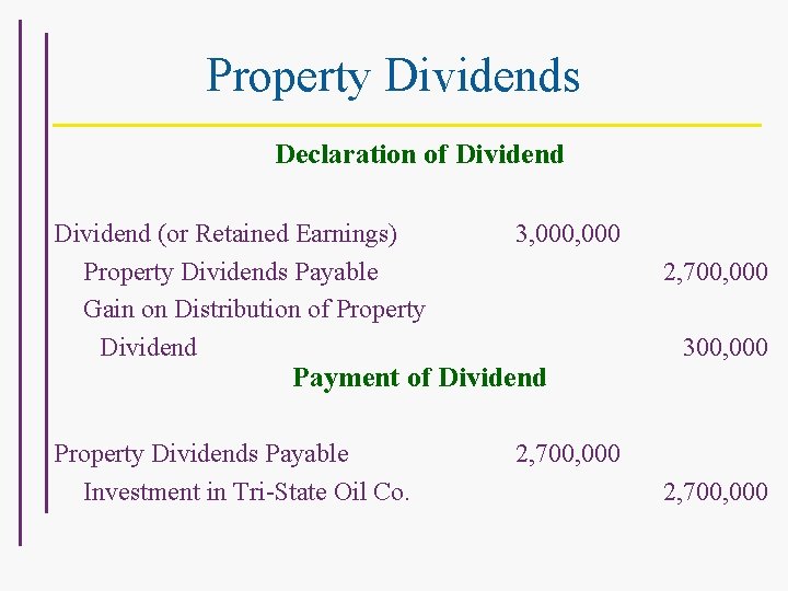 Property Dividends Declaration of Dividend (or Retained Earnings) Property Dividends Payable Gain on Distribution