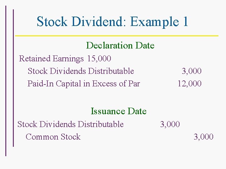 Stock Dividend: Example 1 Declaration Date Retained Earnings 15, 000 Stock Dividends Distributable Paid-In