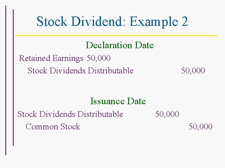 Stock Dividend: Example 2 Declaration Date Retained Earnings 50, 000 Stock Dividends Distributable 50,