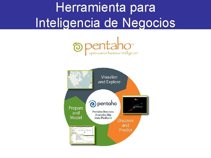 Herramienta para Inteligencia de Negocios 