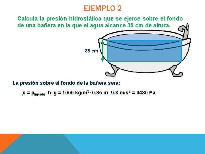 EJEMPLO 2 Calcula la presión hidrostática que se ejerce sobre el fondo de una