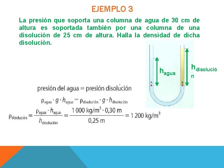 EJEMPLO 3 La presión que soporta una columna de agua de 30 cm de