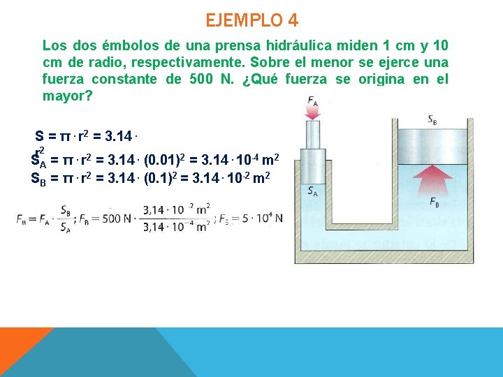 EJEMPLO 4 Los dos émbolos de una prensa hidráulica miden 1 cm y 10