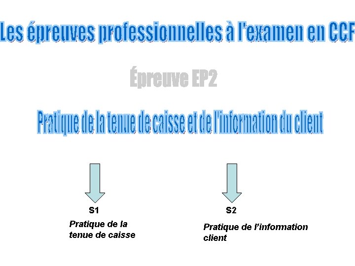 S 1 Pratique de la tenue de caisse S 2 Pratique de l’information client