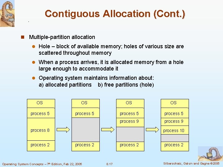 Contiguous Allocation (Cont. ) Multiple-partition allocation Hole – block of available memory; holes of