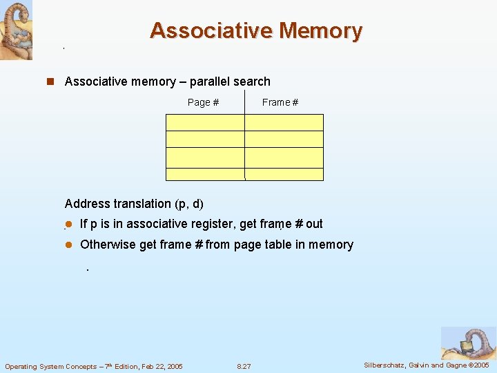 Associative Memory Associative memory – parallel search Page # Frame # Address translation (p,