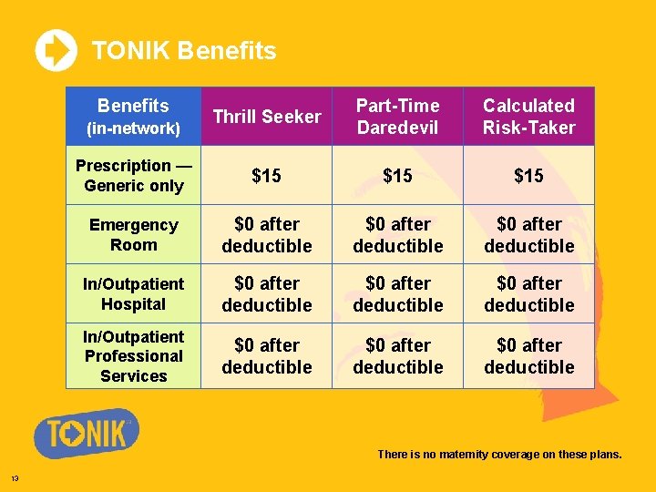 TONIK Benefits Thrill Seeker Part-Time Daredevil Calculated Risk-Taker Prescription — Generic only $15 $15