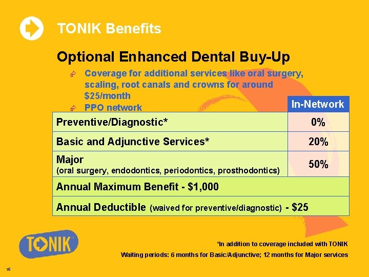TONIK Benefits Optional Enhanced Dental Buy-Up Æ Æ Coverage for additional services like oral