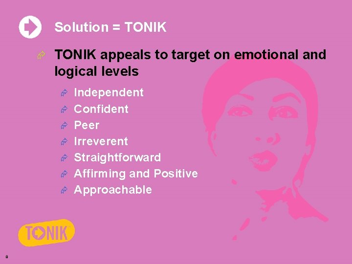 Solution = TONIK Æ TONIK appeals to target on emotional and logical levels Æ