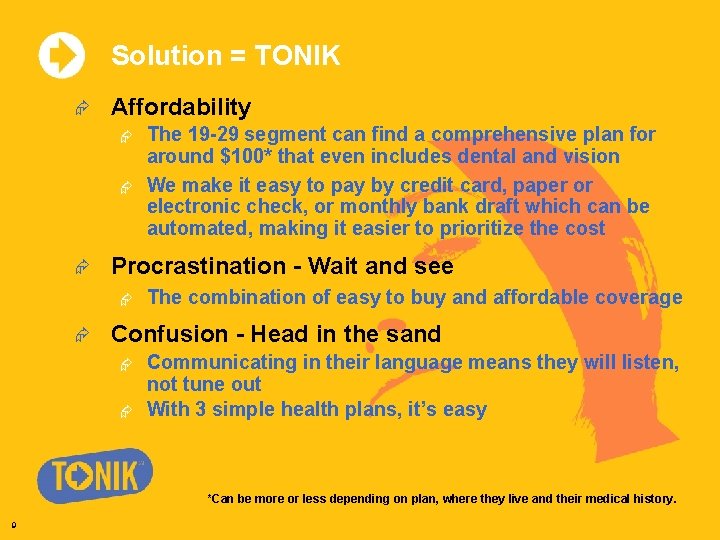 Solution = TONIK Æ Affordability Æ Æ Æ Procrastination - Wait and see Æ
