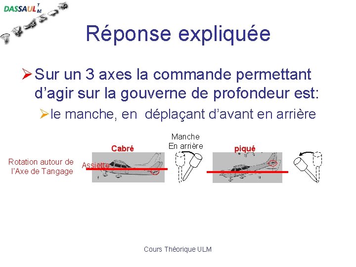 Réponse expliquée Ø Sur un 3 axes la commande permettant d’agir sur la gouverne