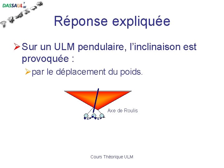 Réponse expliquée Ø Sur un ULM pendulaire, l’inclinaison est provoquée : Øpar le déplacement