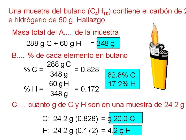 Una muestra del butano (C 4 H 10) contiene el carbón de 2 e