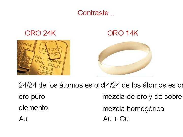 Contraste… ORO 24 K ORO 14 K 24/24 de los átomos es oro 14/24