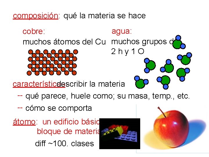 composición: qué la materia se hace agua: cobre: muchos átomos del Cu muchos grupos