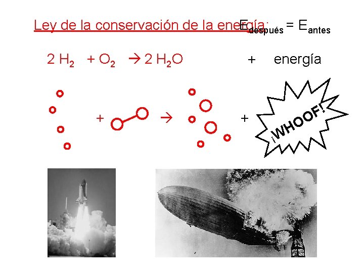 Edespués Ley de la conservación de la energía: = Eantes 2 H 2 +