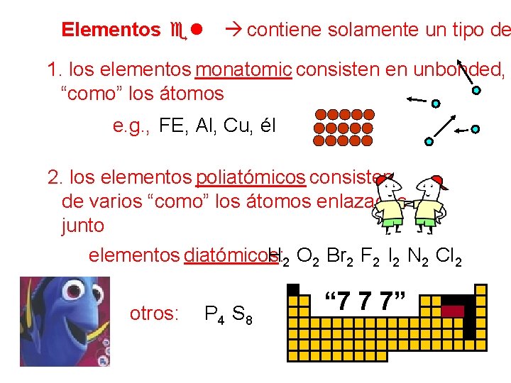 Elementos contiene solamente un tipo de 1. los elementos monatomic consisten en unbonded, “como”