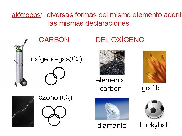 alótropos: diversas formas del mismo elemento adentr las mismas declaraciones CARBÓN DEL OXÍGENO oxígeno-gas(O