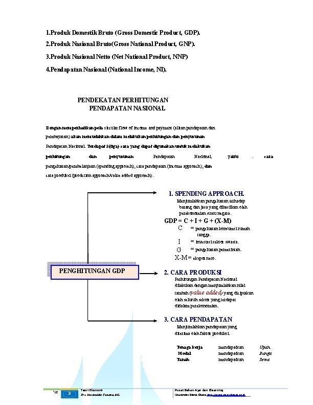 1. Produk Domestik Bruto (Gross Domestic Product, GDP). 2. Produk Nasional Bruto(Gross National Product,