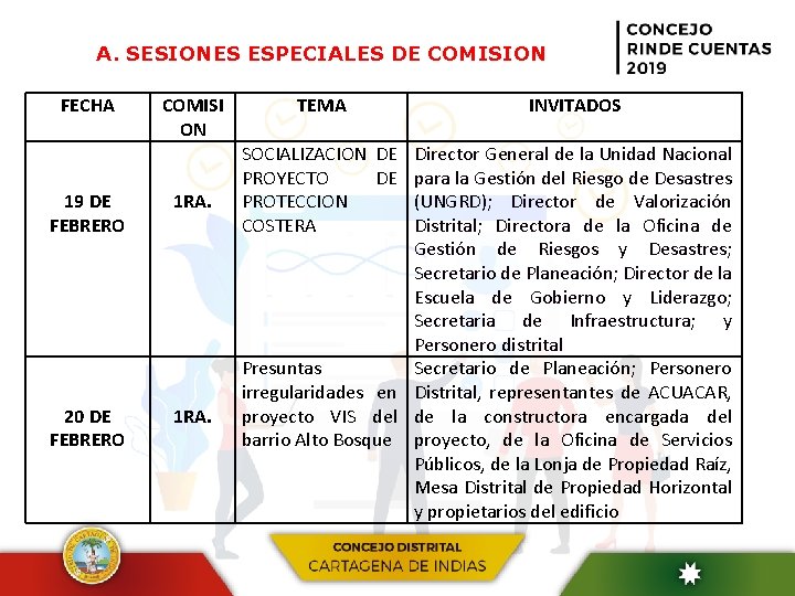 A. SESIONES ESPECIALES DE COMISION FECHA COMISI TEMA INVITADOS ON SOCIALIZACION DE Director General