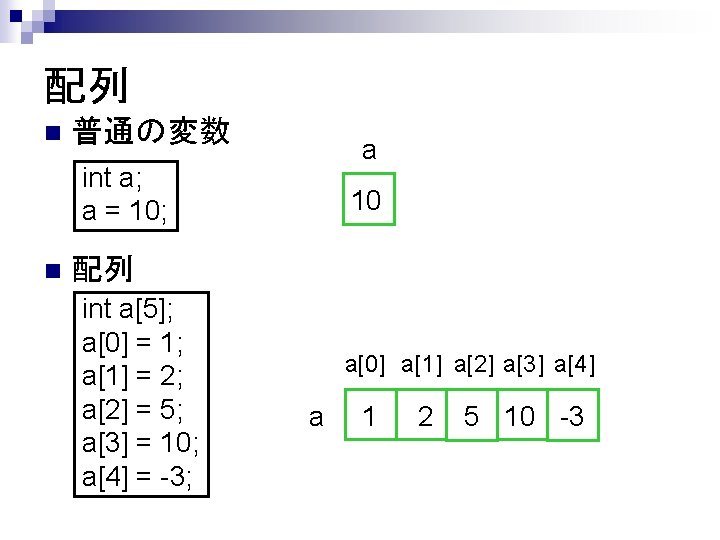 配列 n 普通の変数 a int a; a = 10; n 10 配列 int a[5];