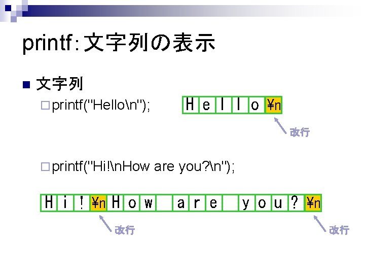 printf：文字列の表示 n 文字列 ¨ printf("Hellon"); H e l l o n 改行 ¨ printf("Hi!n.