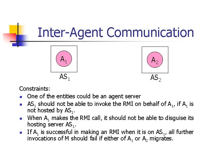 Inter-Agent Communication A 1 A 2 AS 1 AS 2 Constraints: n One of