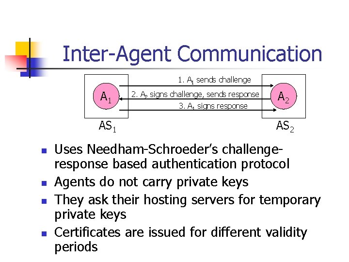 Inter-Agent Communication 1. A 1 sends challenge A 1 AS 1 n n 2.
