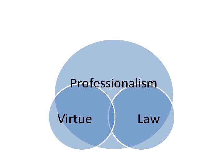 Professionalism Virtue Law 