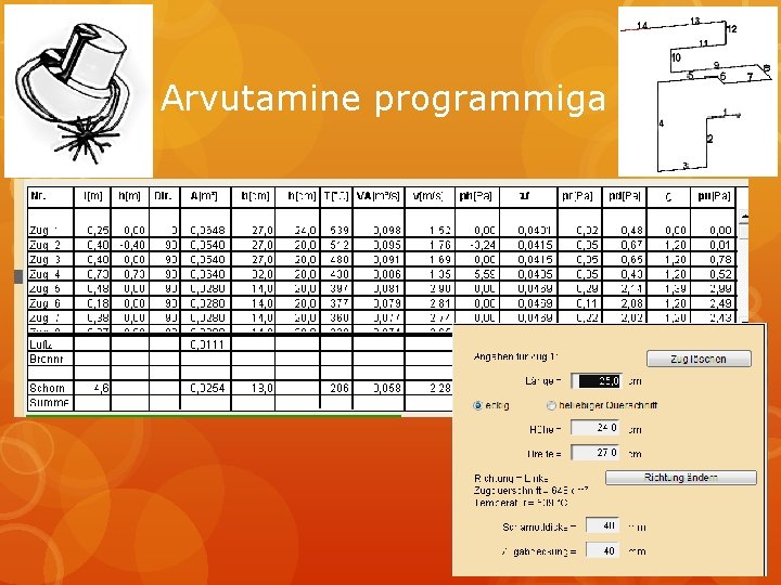 Arvutamine programmiga 