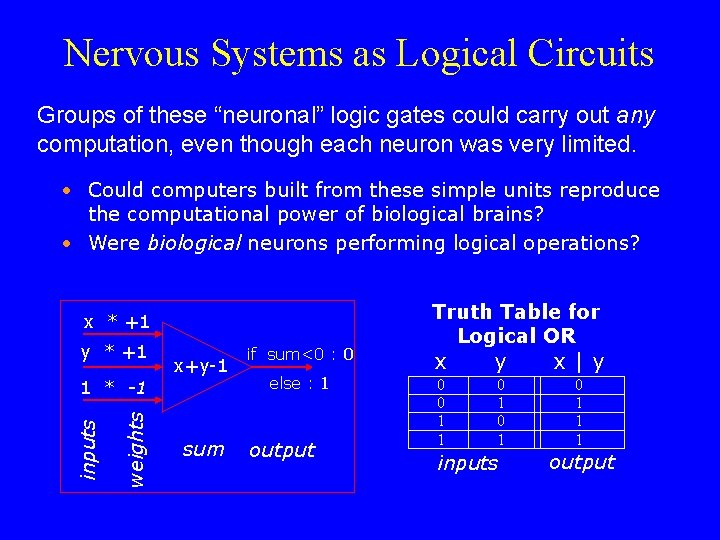 Nervous Systems as Logical Circuits Groups of these “neuronal” logic gates could carry out