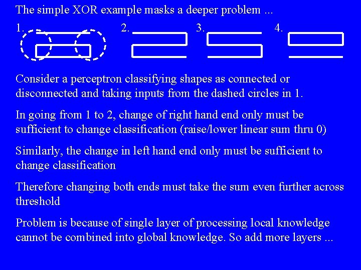 The simple XOR example masks a deeper problem. . . 1. 2. 3. 4.