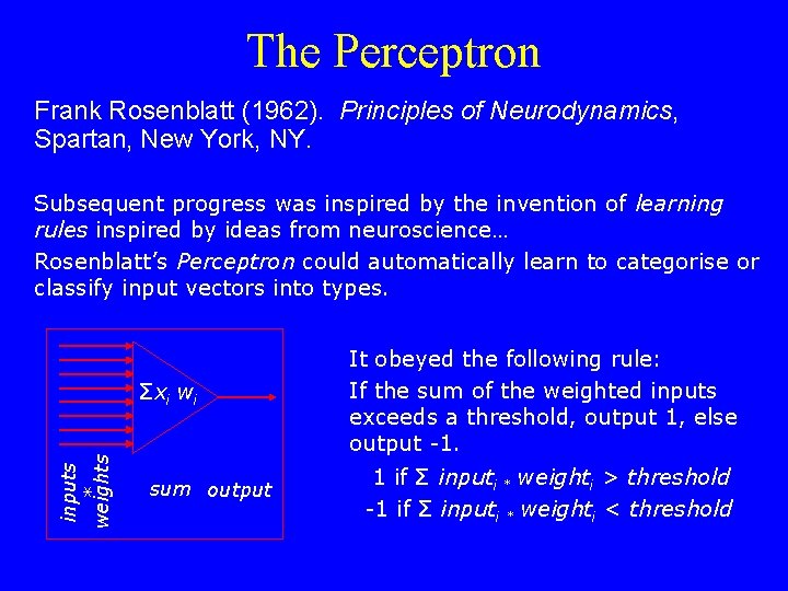 The Perceptron Frank Rosenblatt (1962). Principles of Neurodynamics, Spartan, New York, NY. Subsequent progress