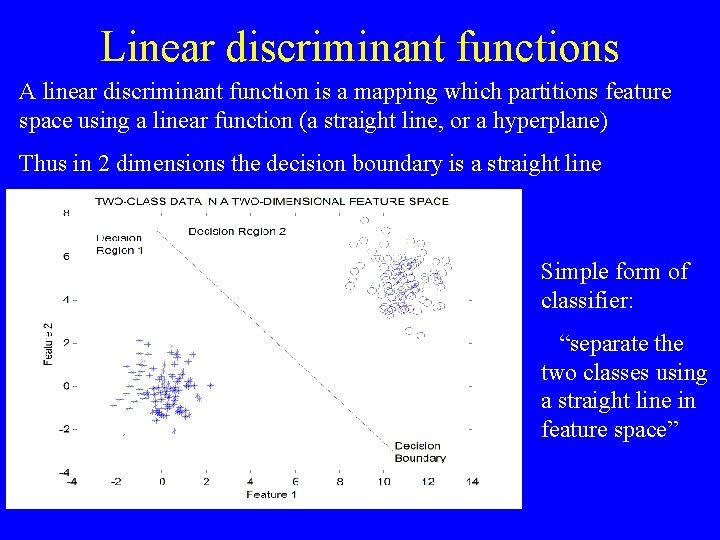 Linear discriminant functions A linear discriminant function is a mapping which partitions feature space