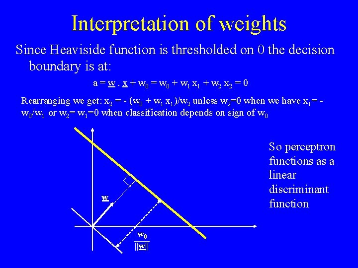 Interpretation of weights Since Heaviside function is thresholded on 0 the decision boundary is