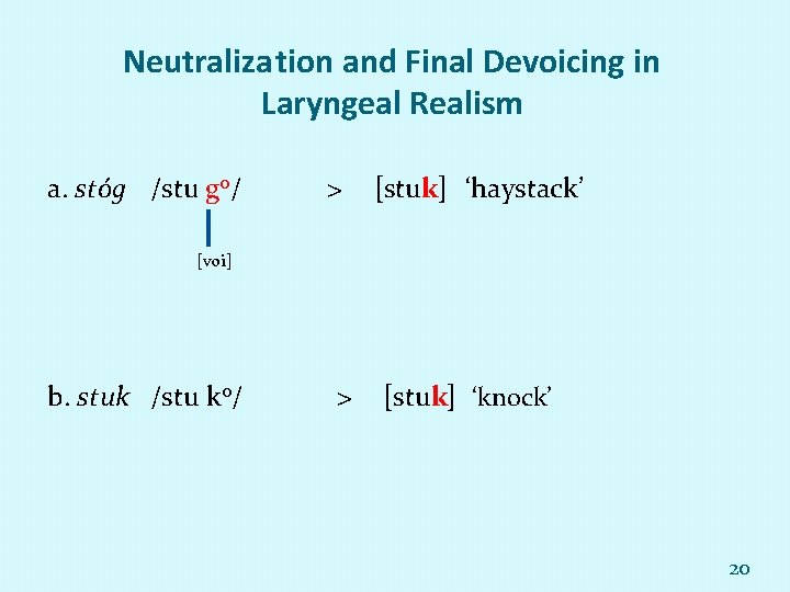 Neutralization and Final Devoicing in Laryngeal Realism a. stóg /stu gg/o/ > [stuk] ‘haystack’