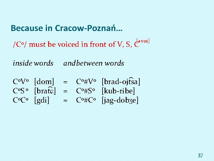 Because in Cracow-Poznań… [+voi] o /C / must be voiced in front of V,