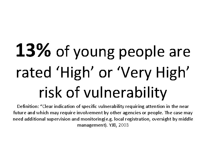 13% of young people are rated ‘High’ or ‘Very High’ risk of vulnerability Definition: